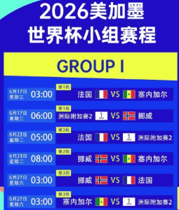让球胜平负玩法：让球胜平负入门先看让球方向